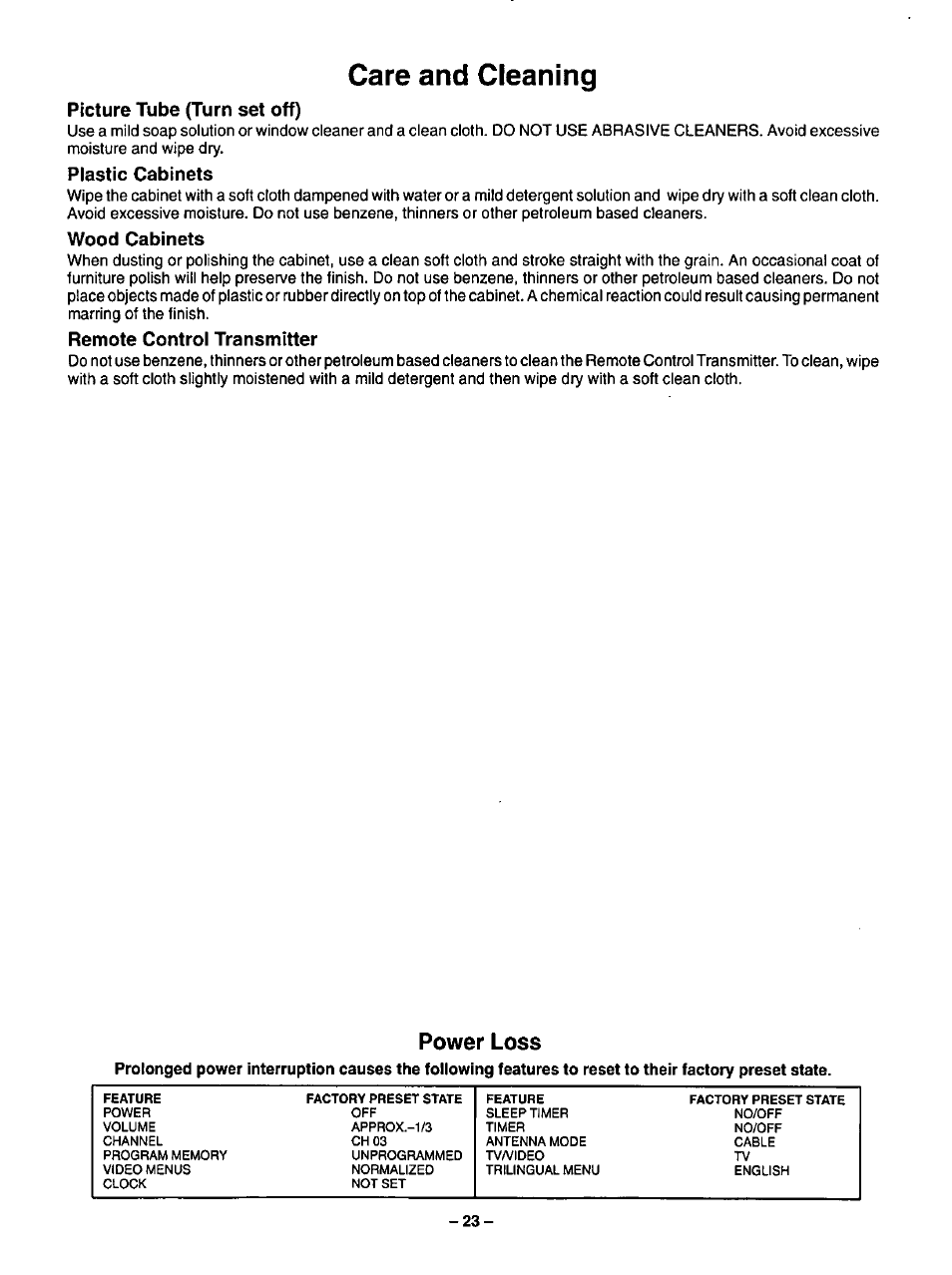 Picture tube (turn set off), Plastic cabinets, Wood cabinets | Remote control transmitter, Care and cleaning | Panasonic CT-20R13 User Manual | Page 23 / 24