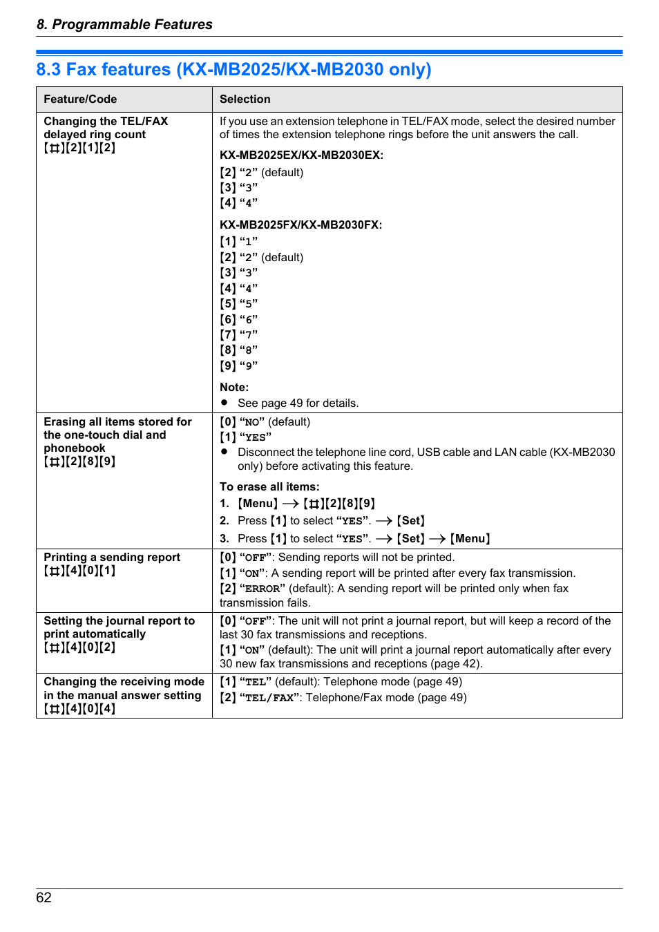 3 fax features (kx-mb2025/kx-mb2030 only), Fax features (kx-mb2025/kx-mb2030 only) | Panasonic KX-MB2030EX User Manual | Page 62 / 124