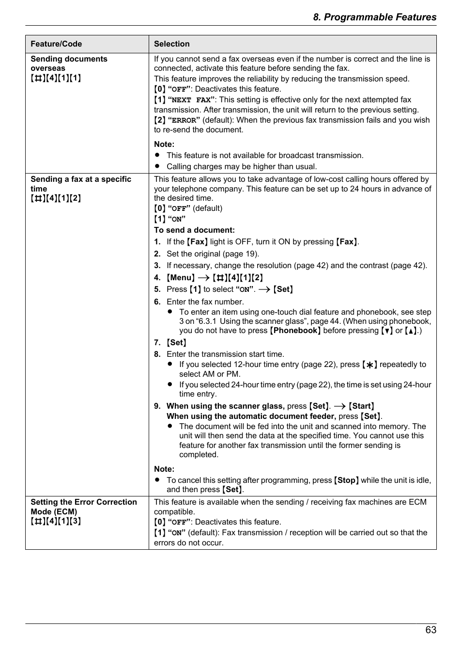 63 8. programmable features | Panasonic KX-MB2030EX User Manual | Page 63 / 124