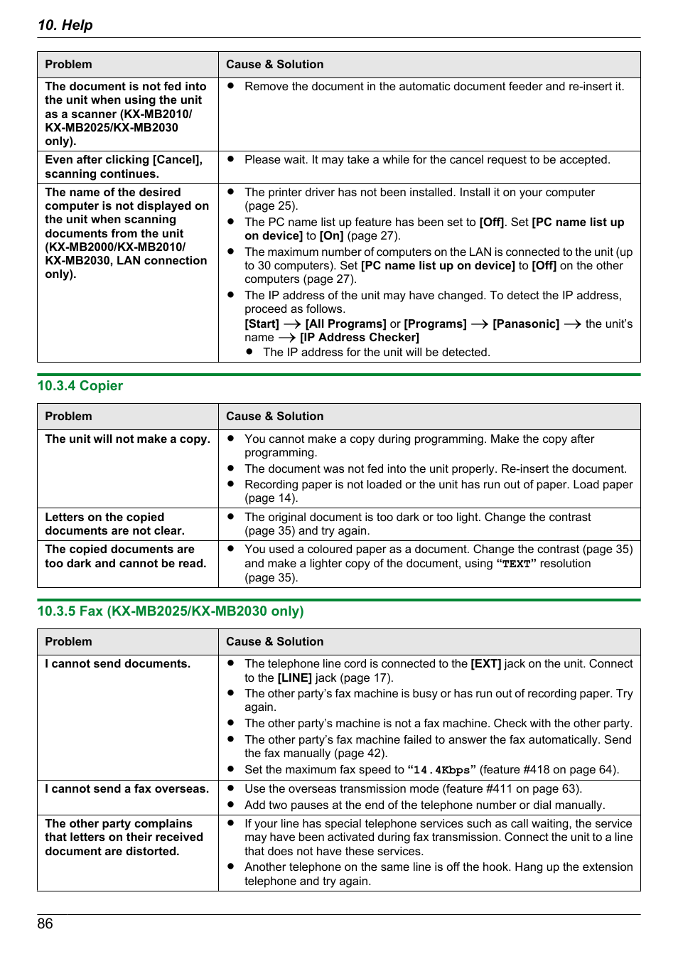 4 copier, 5 fax (kx-mb2025/kx-mb2030 only), 86 10. help | Panasonic KX-MB2030EX User Manual | Page 86 / 124