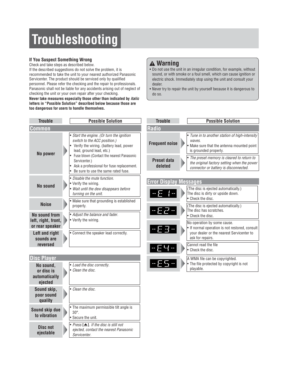 Troubleshooting, Warning, Common | Disc player, Radio, Error display messages | Panasonic CQ-C1305L User Manual | Page 18 / 24