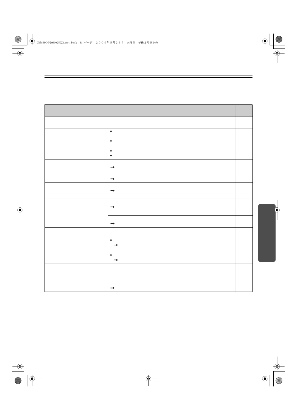 Troubleshooting | Panasonic UB-5838C User Manual | Page 31 / 56