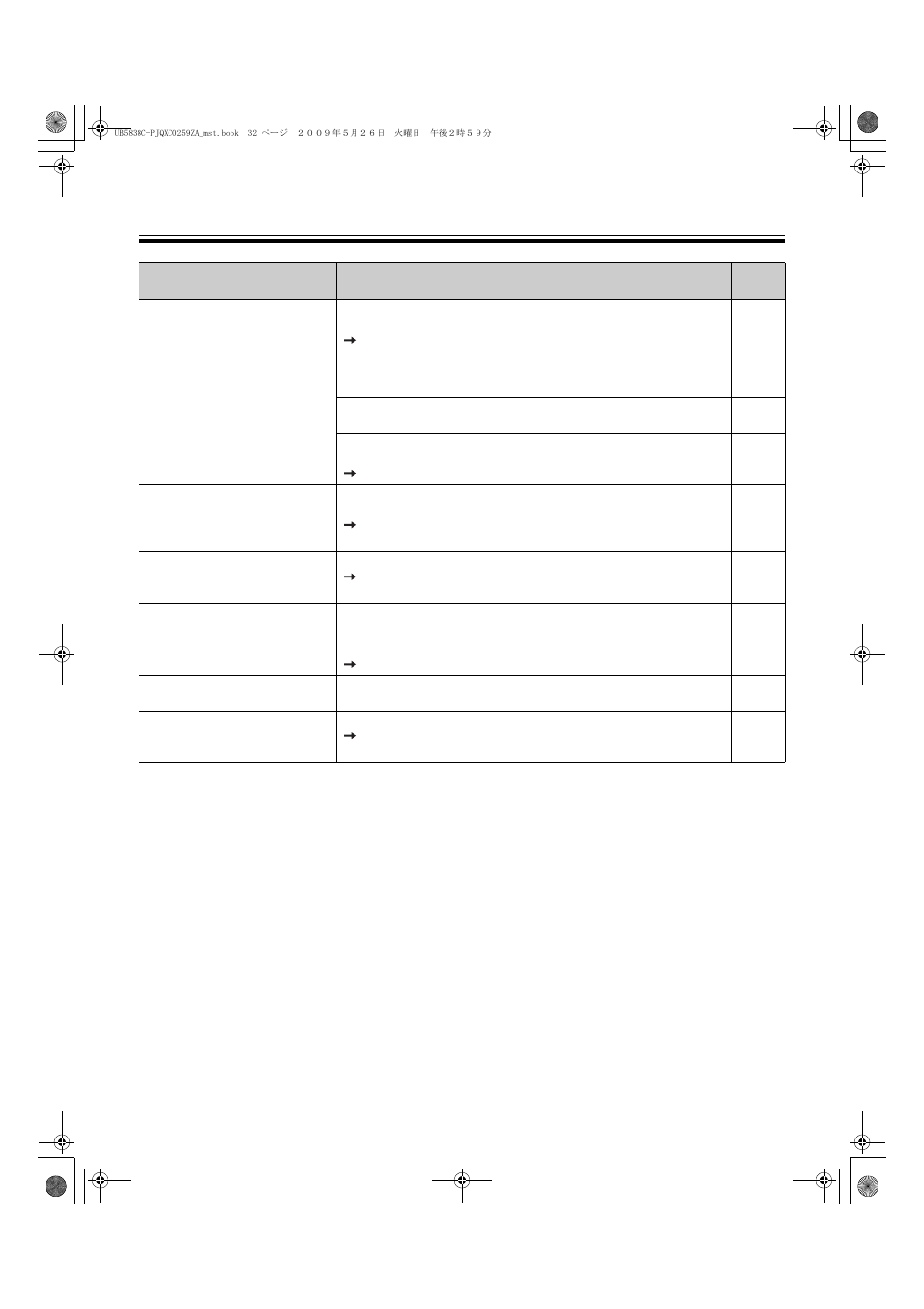 Troubleshooting 32 | Panasonic UB-5838C User Manual | Page 32 / 56