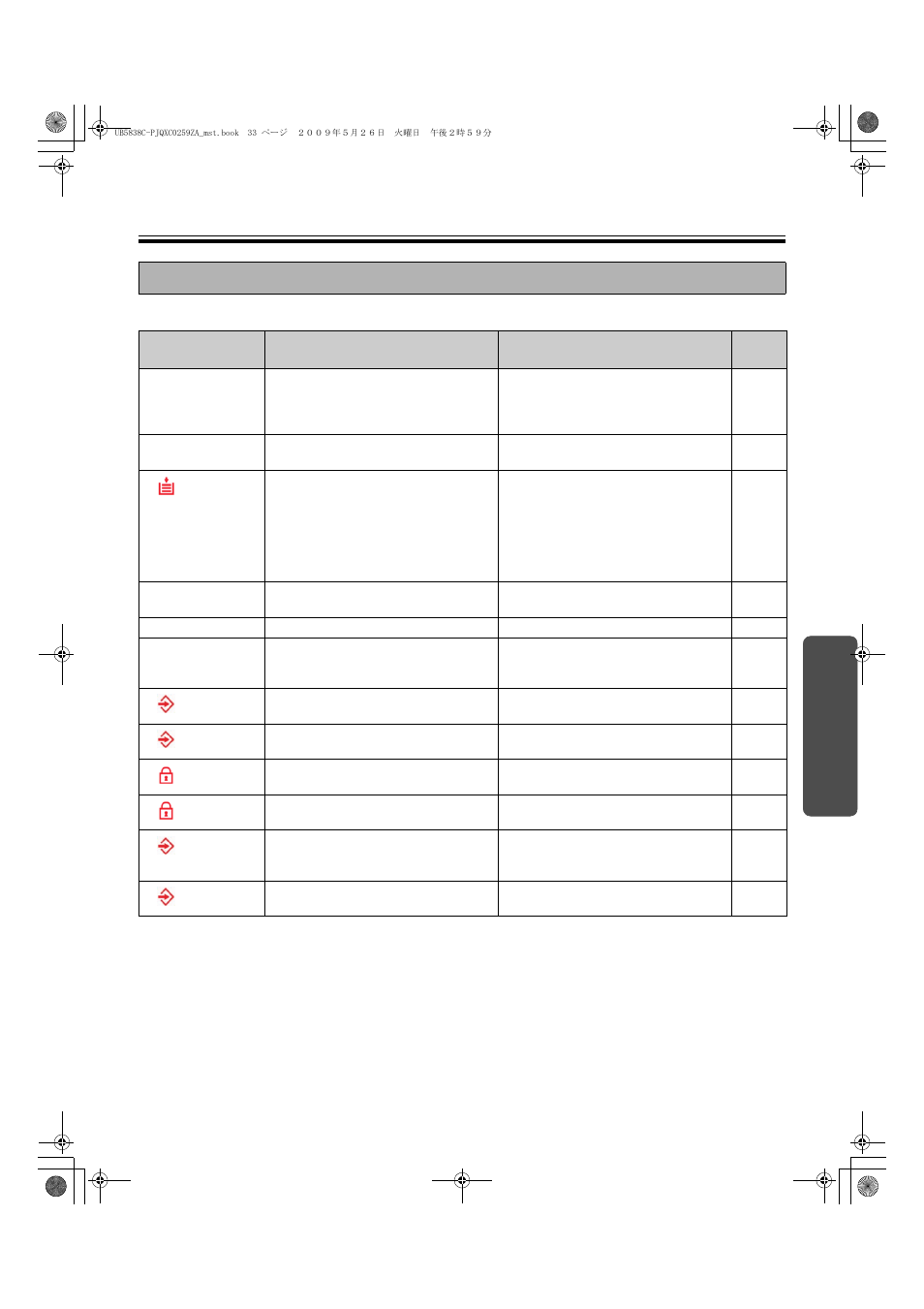 Error codes, Troubleshooting 33 | Panasonic UB-5838C User Manual | Page 33 / 56