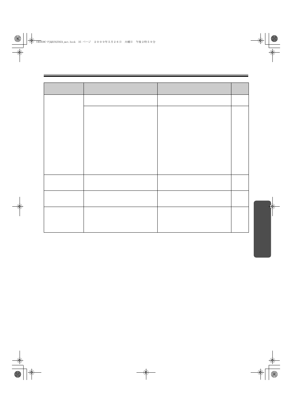 Troubleshooting 35 | Panasonic UB-5838C User Manual | Page 35 / 56