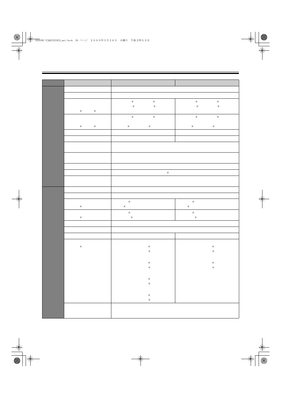 Specifications | Panasonic UB-5838C User Manual | Page 36 / 56