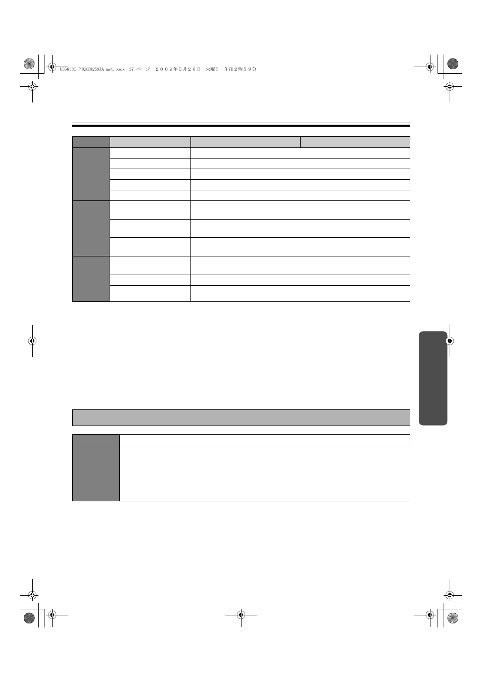 Separately available items, Specifications 37 | Panasonic UB-5838C User Manual | Page 37 / 56