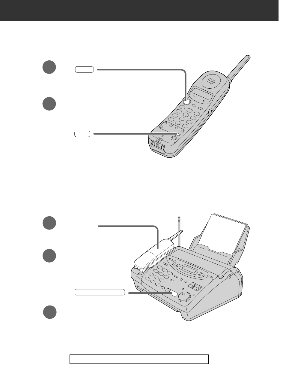 Quick start, Faxes - receiving | Panasonic KX-FPC141 User Manual | Page 10 / 156