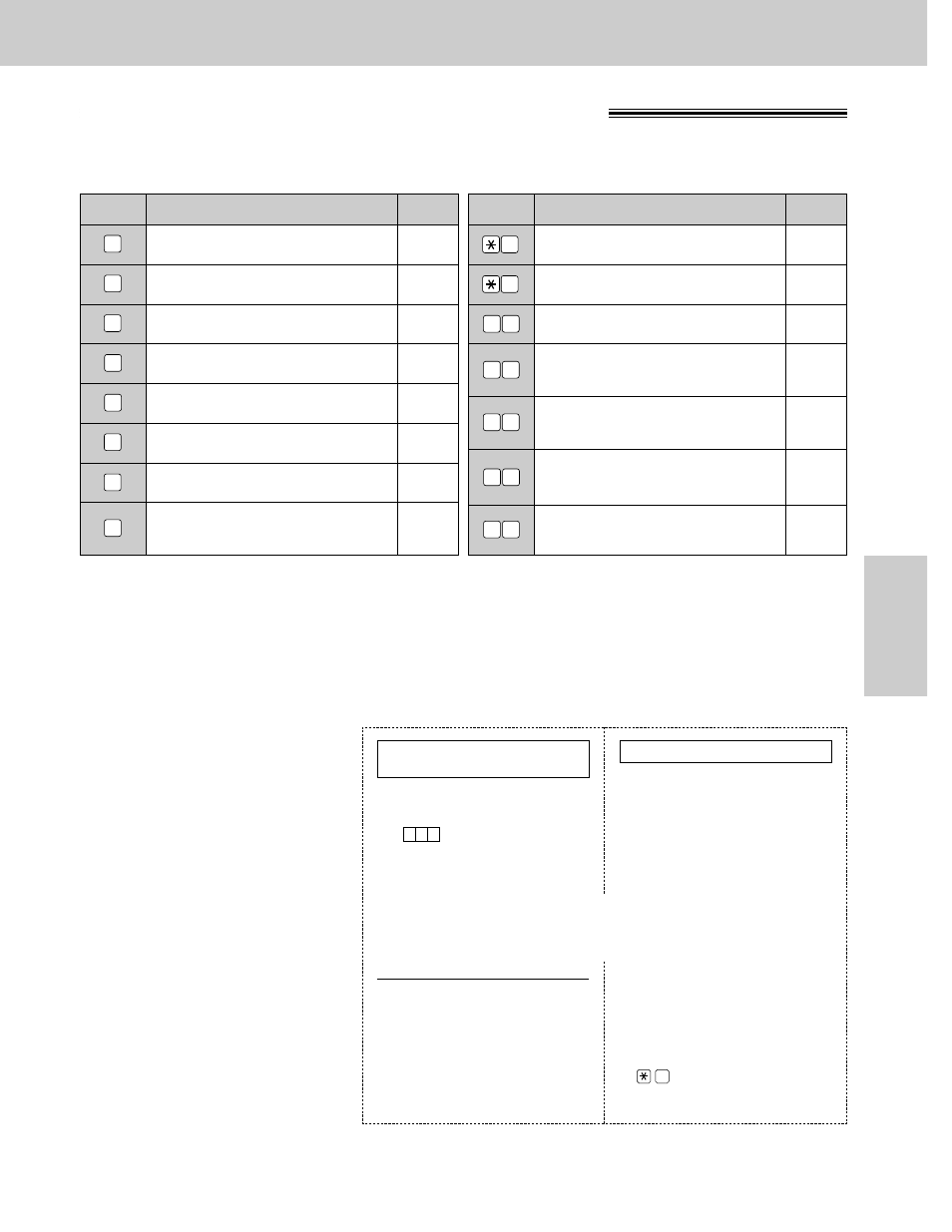 Operating from a remote location, Remote operation, Remote operation card | Panasonic KX-FPC141 User Manual | Page 107 / 156