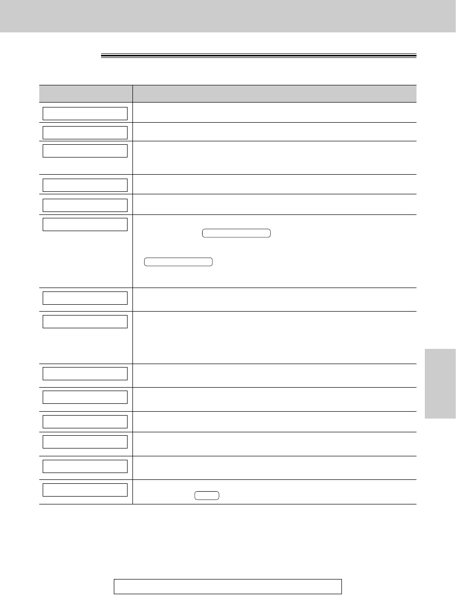 Error messages, Display | Panasonic KX-FPC141 User Manual | Page 119 / 156