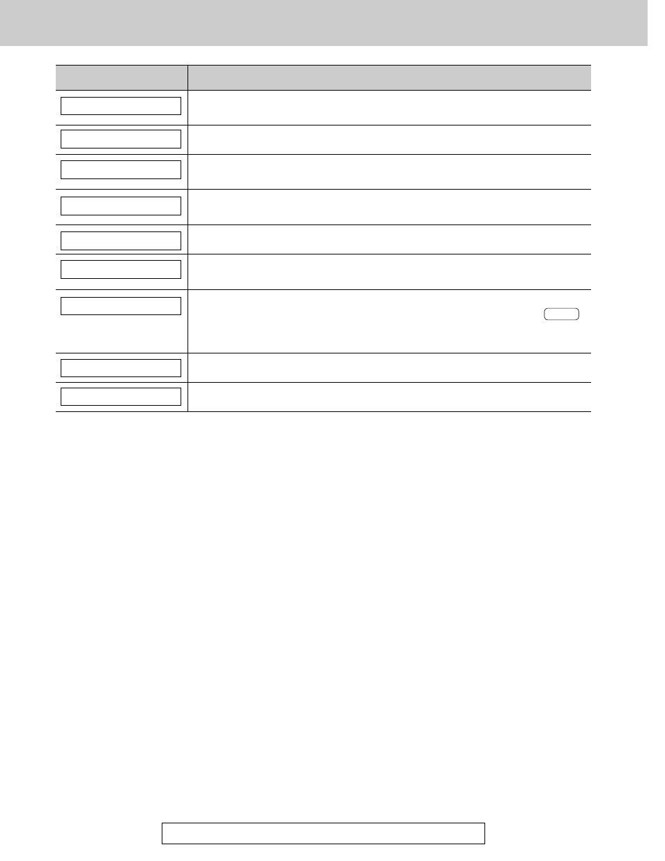 Error messages | Panasonic KX-FPC141 User Manual | Page 120 / 156