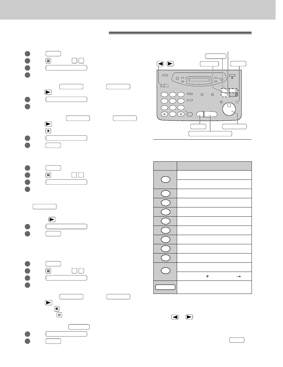 Comienzo rápido en español, Programación inicial, Para corregir un error | Panasonic KX-FPC141 User Manual | Page 144 / 156