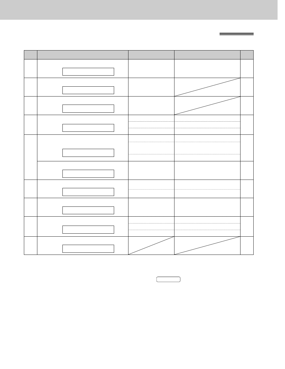 Summary of user programmable features, Features summary, Basic features | Panasonic KX-FPC141 User Manual | Page 153 / 156