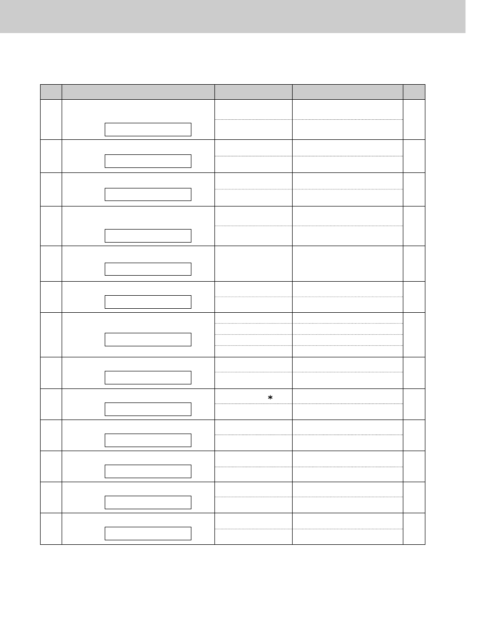 Features summary, Advanced features | Panasonic KX-FPC141 User Manual | Page 154 / 156