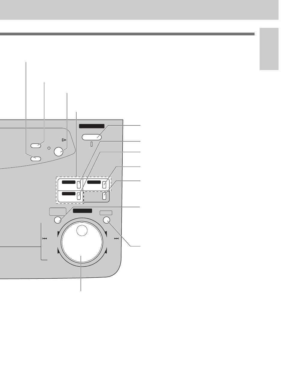 Finding the controls (main unit), For transmission to multiple stations (p. 71, 73) | Panasonic KX-FPC141 User Manual | Page 21 / 156