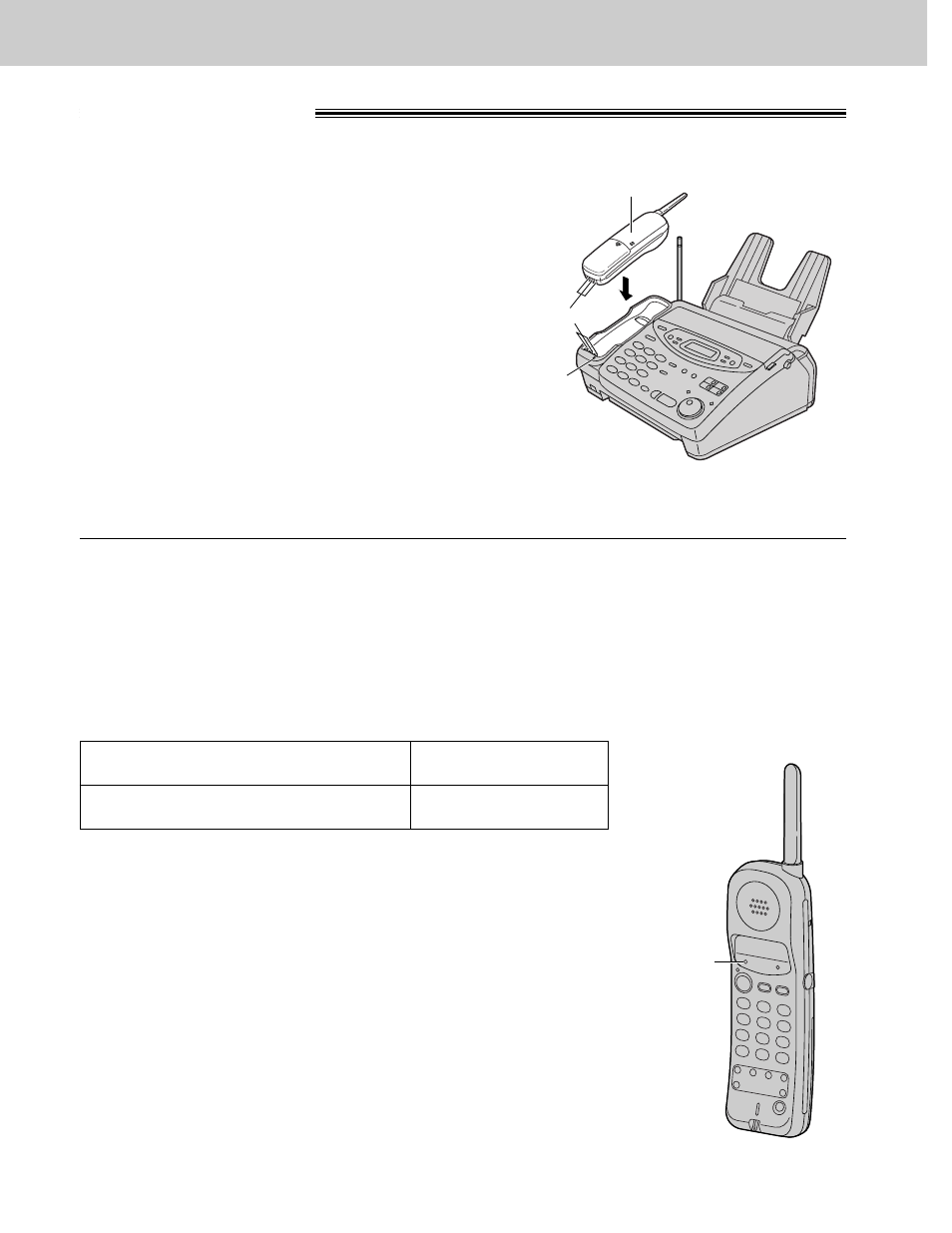 Setup (handset) battery charge, Battery life, Recharge | Automatic security code setting | Panasonic KX-FPC141 User Manual | Page 32 / 156