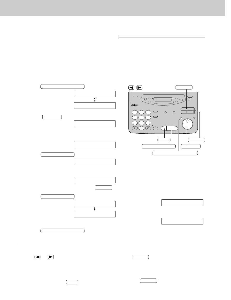 Jog dial | Panasonic KX-FPC141 User Manual | Page 48 / 156
