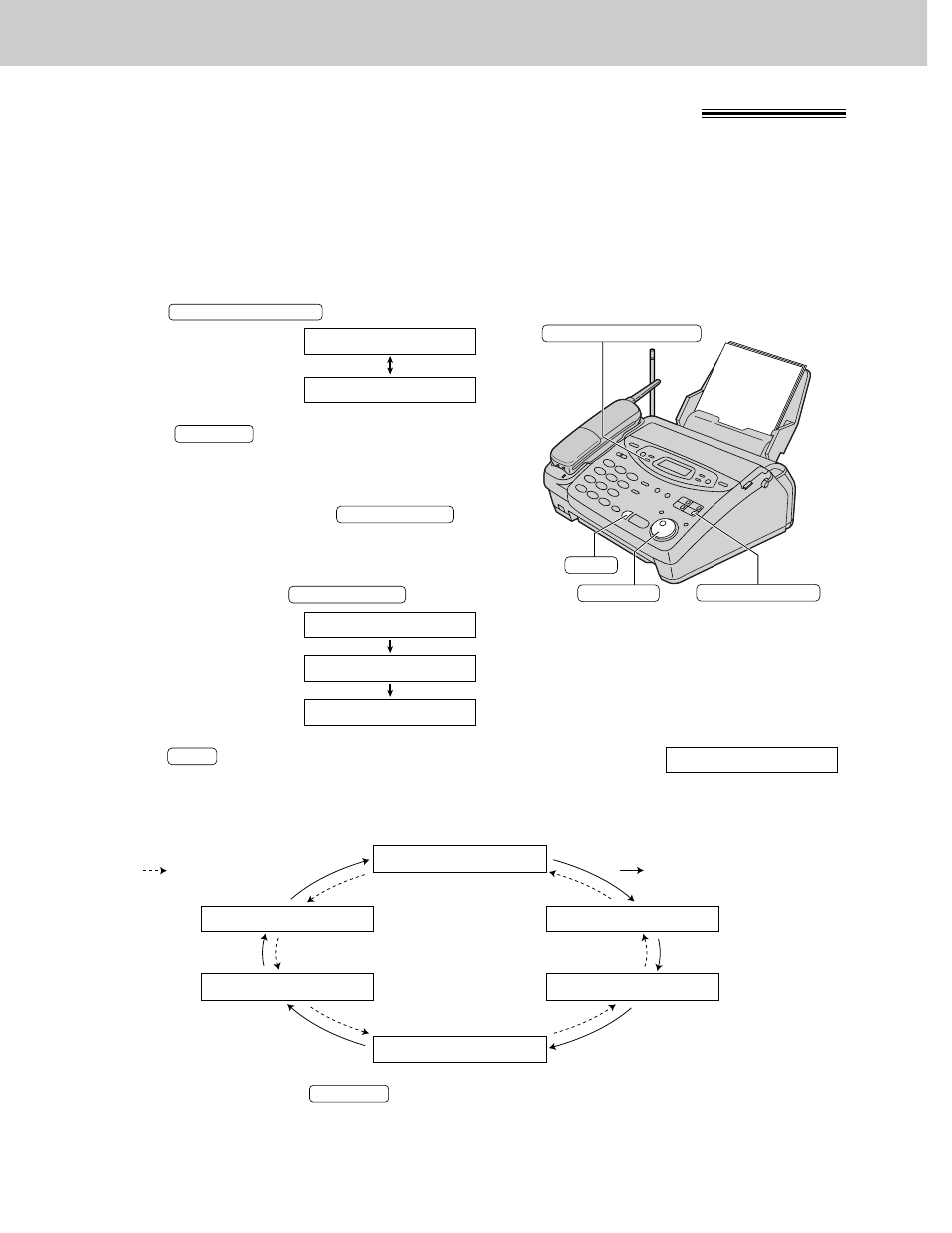 Panasonic KX-FPC141 User Manual | Page 52 / 156