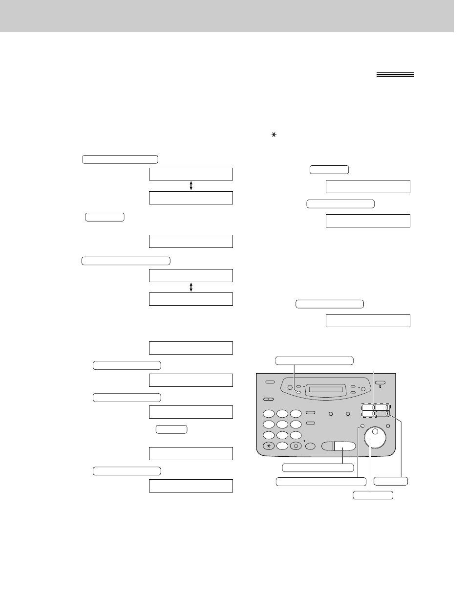 Panasonic KX-FPC141 User Manual | Page 54 / 156