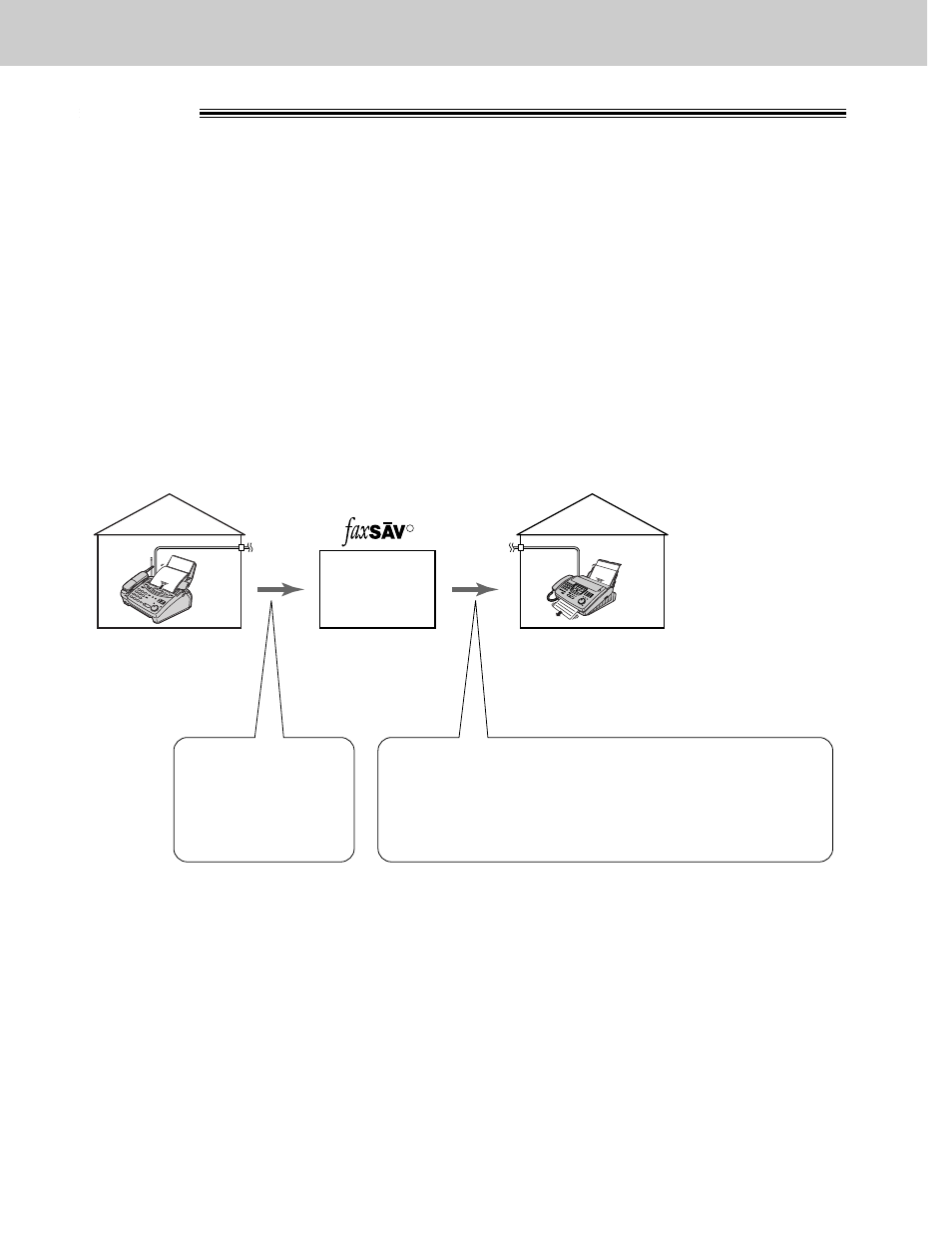 Sending faxes iq-fax | Panasonic KX-FPC141 User Manual | Page 62 / 156