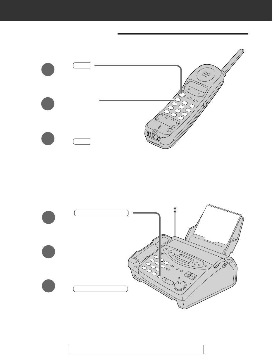 Quick start, Voice calls - making 1 | Panasonic KX-FPC141 User Manual | Page 7 / 156