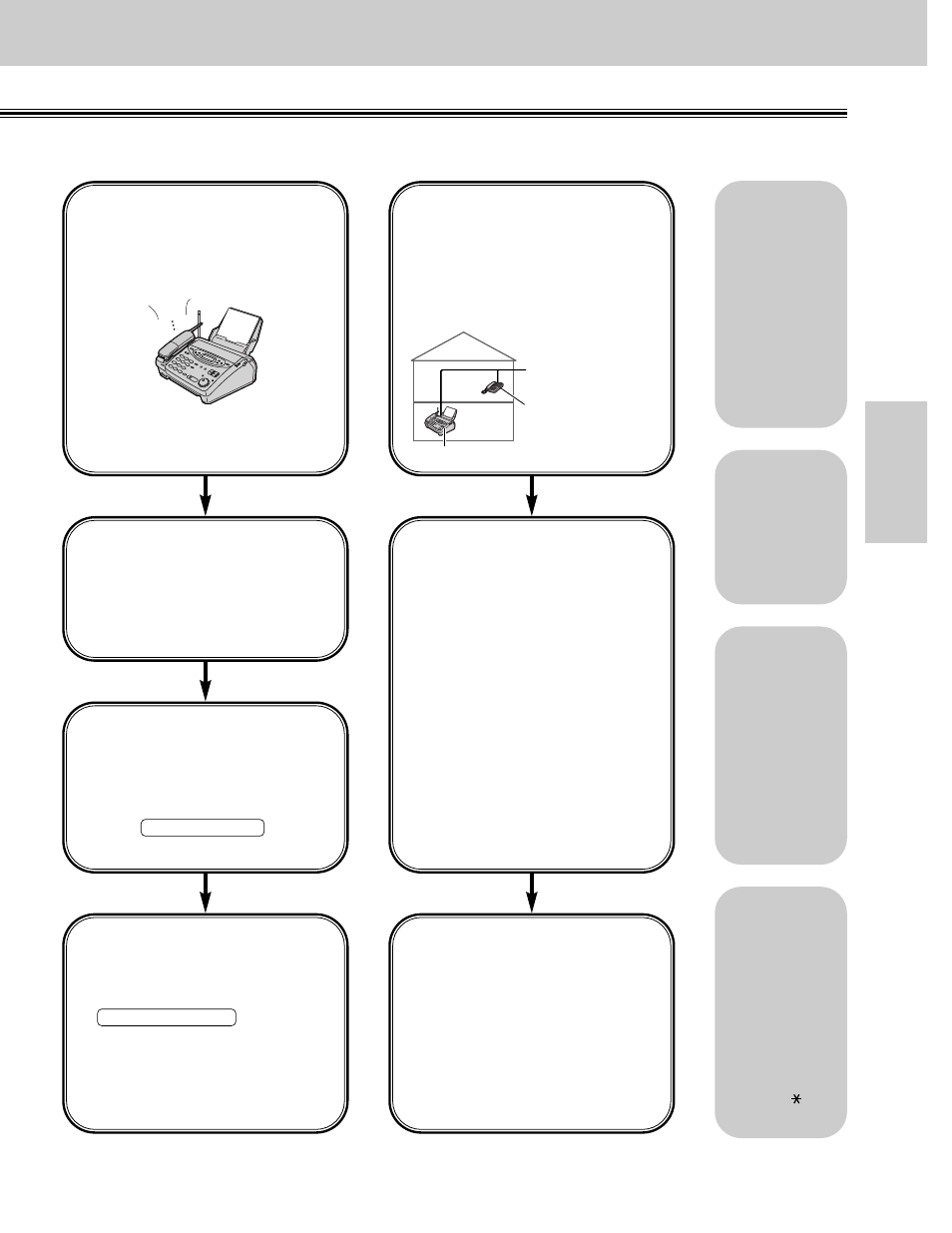 Receiving faxes, Tel mode, The auto answer light should be off | Panasonic KX-FPC141 User Manual | Page 77 / 156