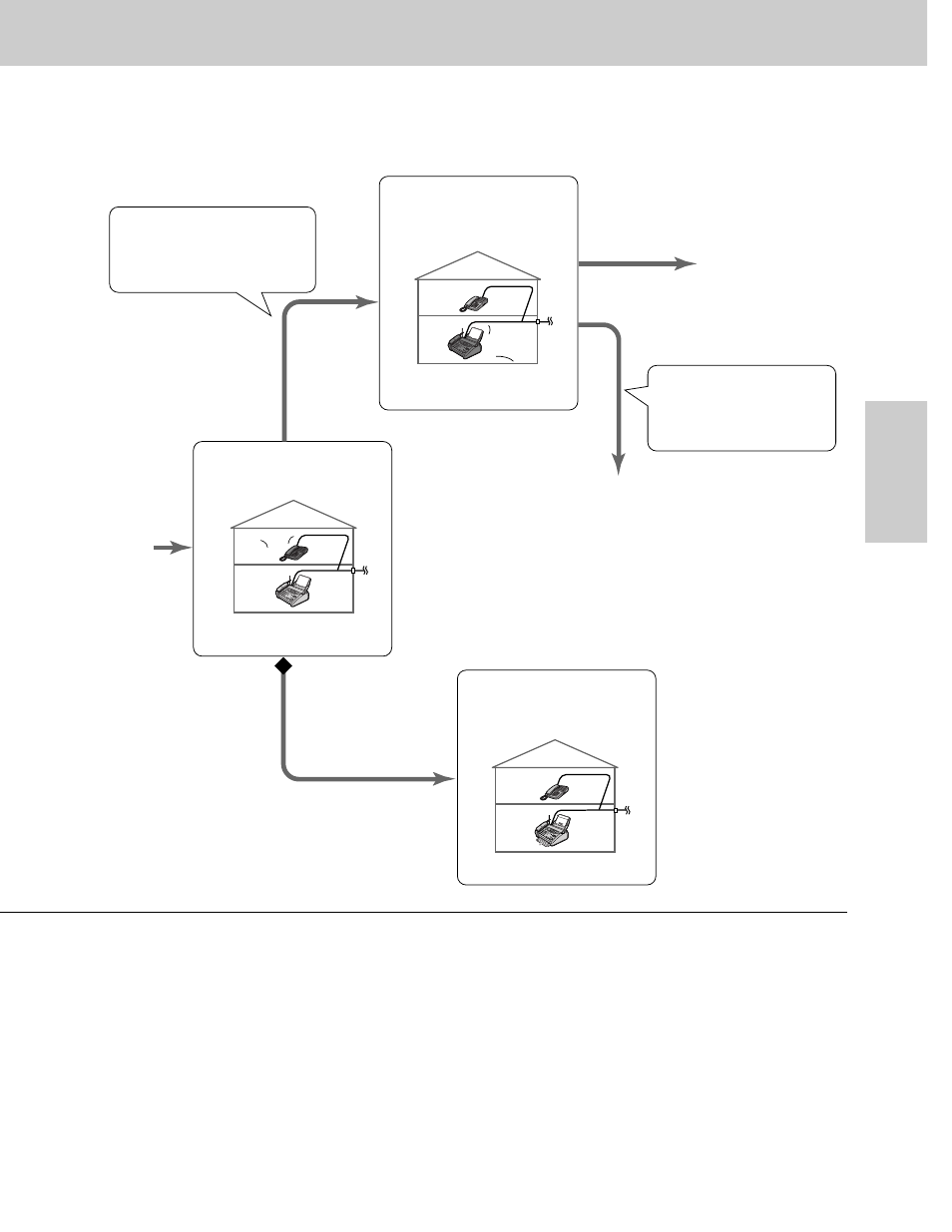 Receiving faxes | Panasonic KX-FPC141 User Manual | Page 85 / 156