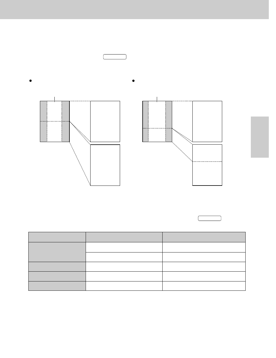 Copying, B c f g, Choosing an enlargement /reduction rate | Bc f g | Panasonic KX-FPC141 User Manual | Page 95 / 156