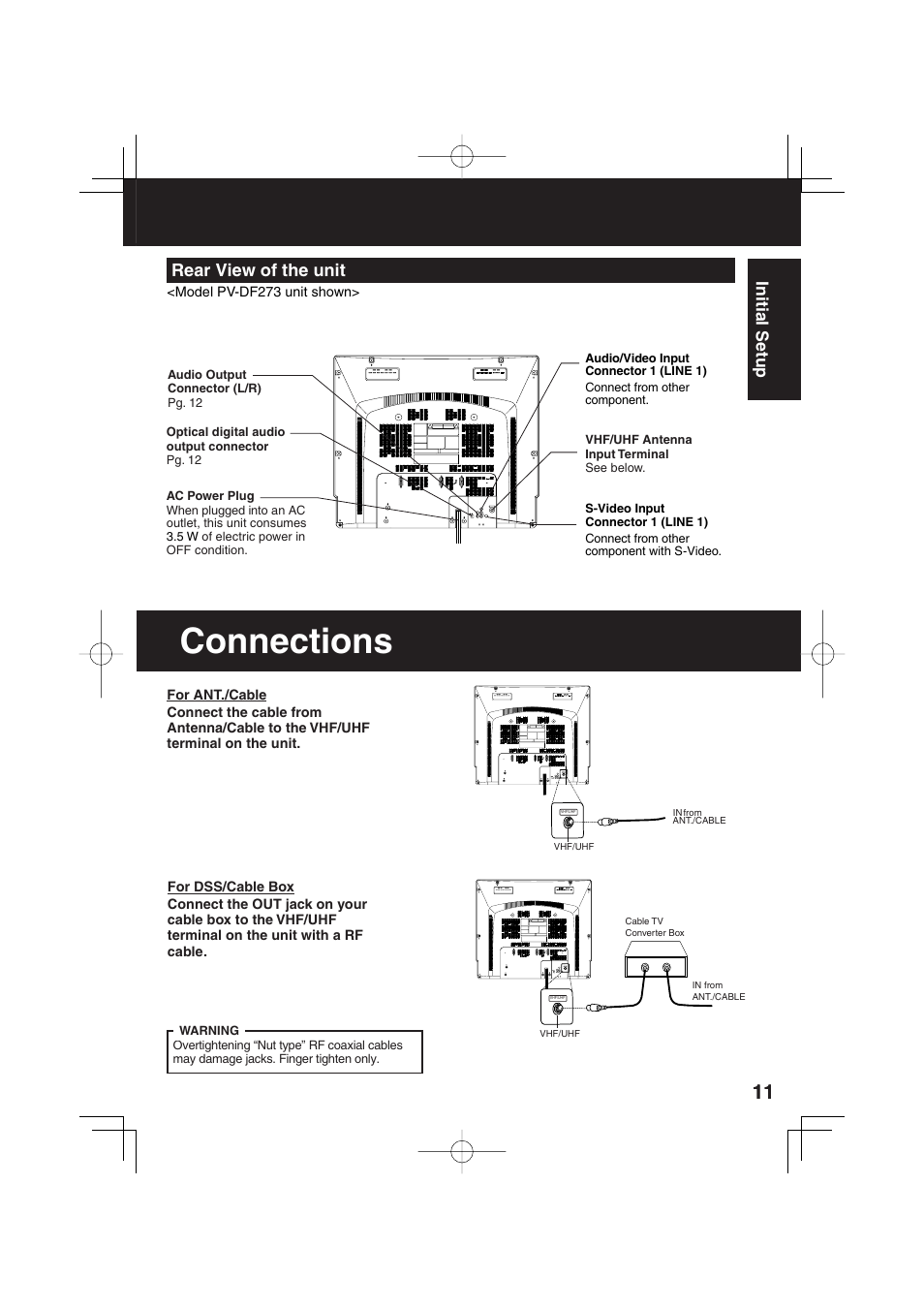 Connections, Rear view of the unit, Initial setup | Panasonic PV-DF273 User Manual | Page 11 / 76