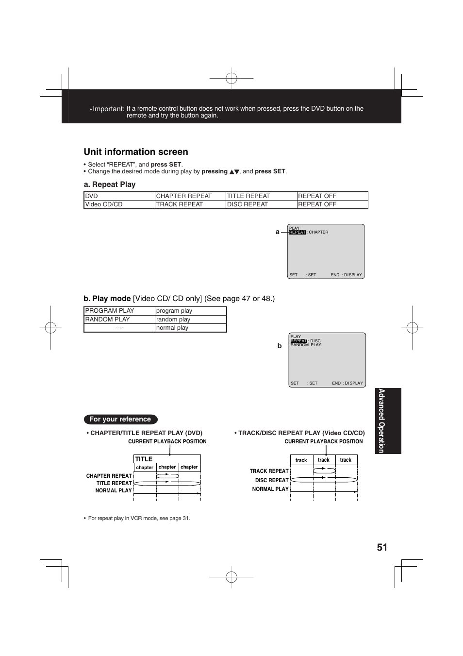 Unit information screen, Ad vanced operation | Panasonic PV-DF273 User Manual | Page 51 / 76