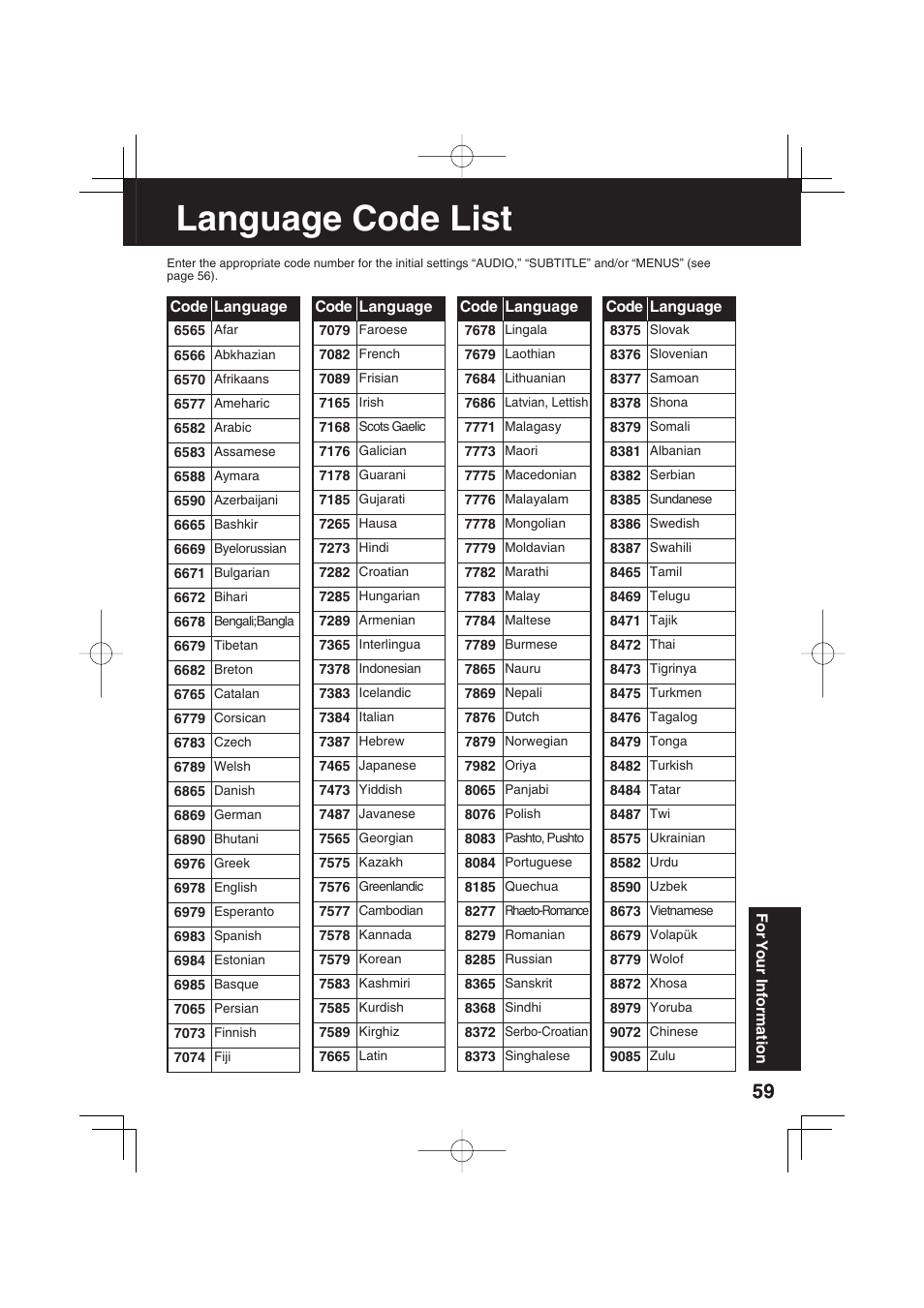 Language code list | Panasonic PV-DF273 User Manual | Page 59 / 76