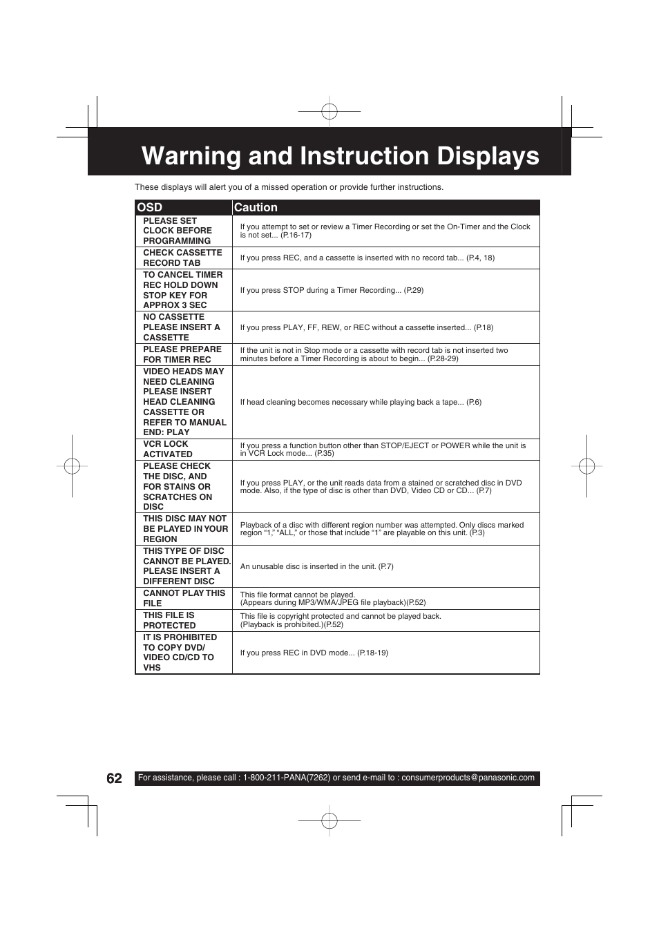 Warning and instruction displays, Osd caution | Panasonic PV-DF273 User Manual | Page 62 / 76