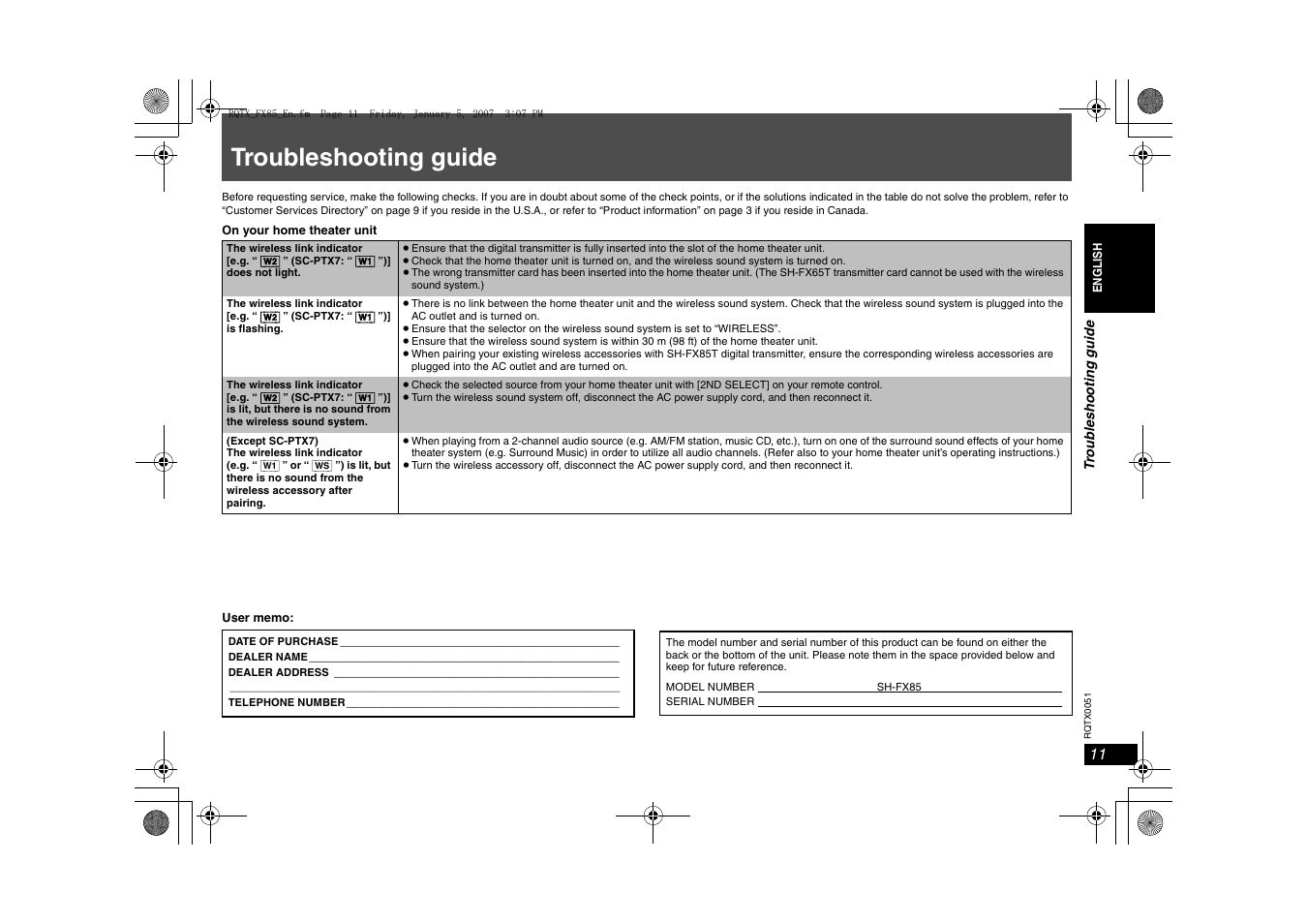 Troubleshooting guide | Panasonic SH-FX85 User Manual | Page 11 / 12