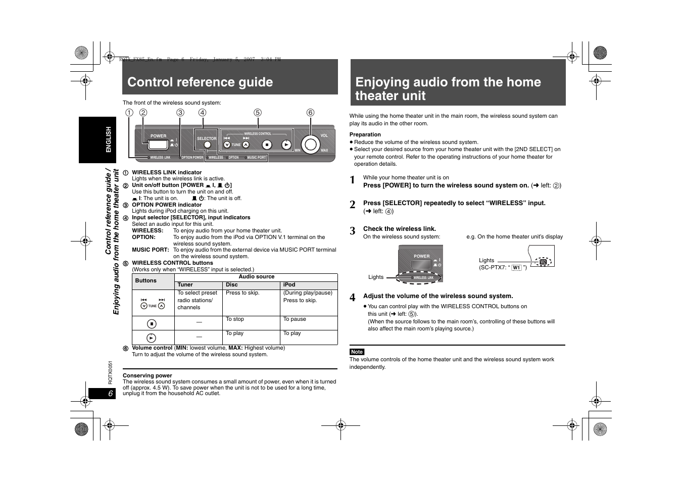 Control reference guide, Enjoying audio from the home theater unit | Panasonic SH-FX85 User Manual | Page 6 / 12