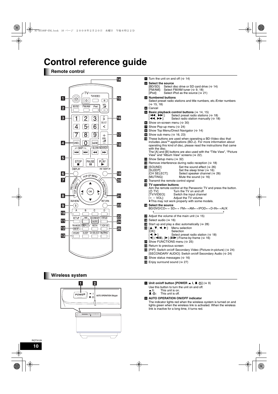 Control reference guide | Panasonic SC-BT100 User Manual | Page 10 / 48