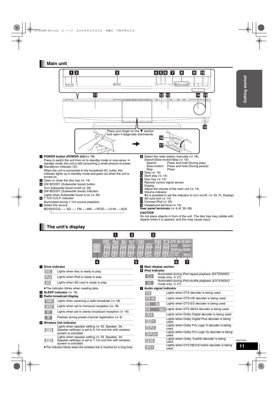 Main unit, The unit’s display | Panasonic SC-BT100 User Manual | Page 11 / 48