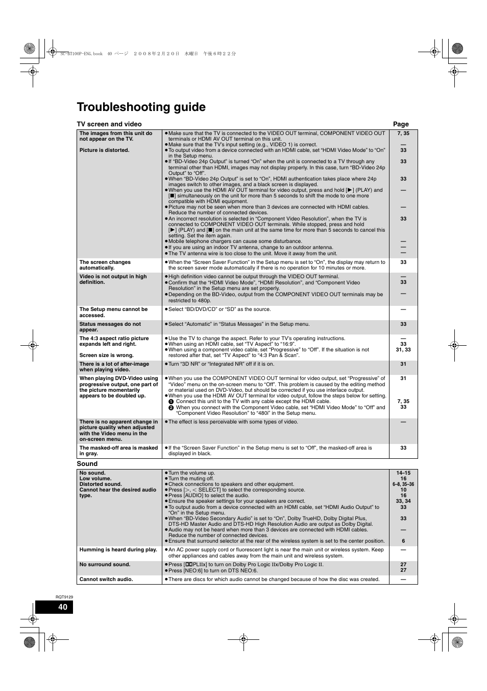 Troubleshooting guide | Panasonic SC-BT100 User Manual | Page 40 / 48