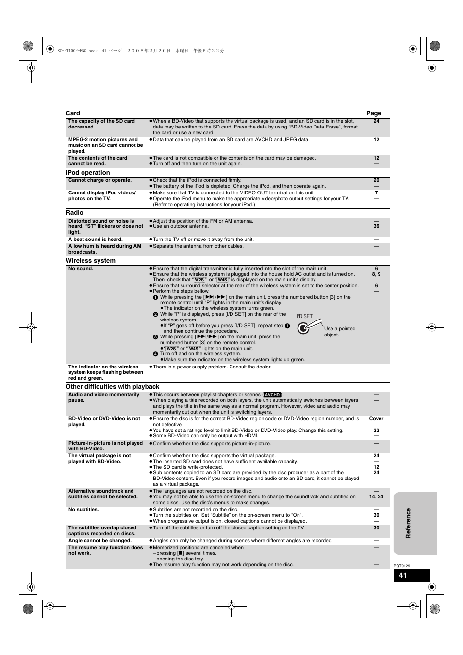 Panasonic SC-BT100 User Manual | Page 41 / 48