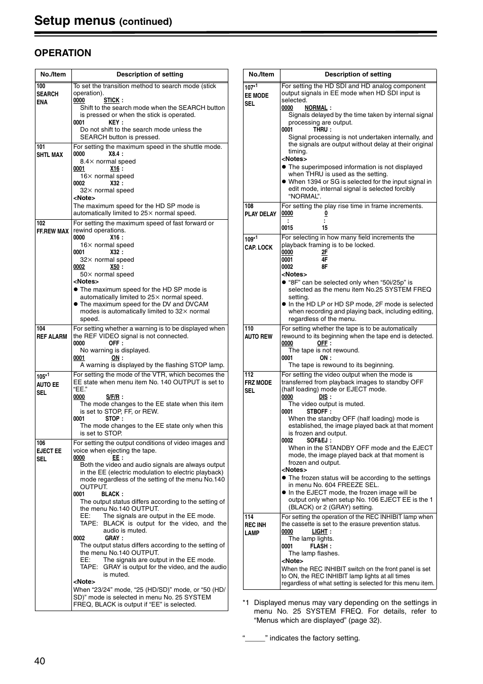 Operation, Setup menus, Continued) operation | Panasonic AJ-HD1400E User Manual | Page 40 / 68