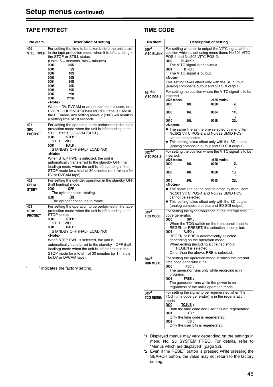 Tape protect, Time code, Tape protect time code | Setup menus, Continued) tape protect | Panasonic AJ-HD1400E User Manual | Page 45 / 68