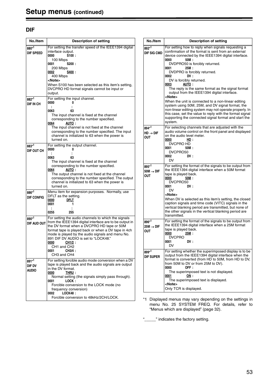 Setup menus, Continued) dif | Panasonic AJ-HD1400E User Manual | Page 53 / 68