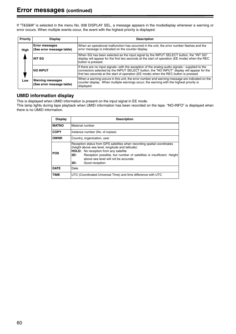 Umid information display, Error messages, Continued) | Panasonic AJ-HD1400E User Manual | Page 60 / 68
