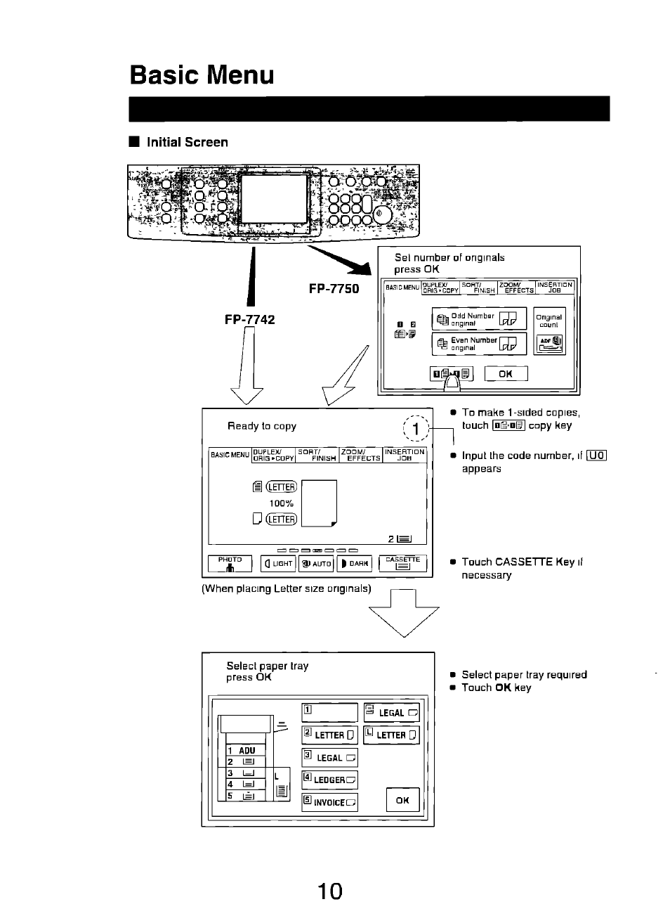 Basic menu, Initial screen | Panasonic FP7750 User Manual | Page 10 / 64