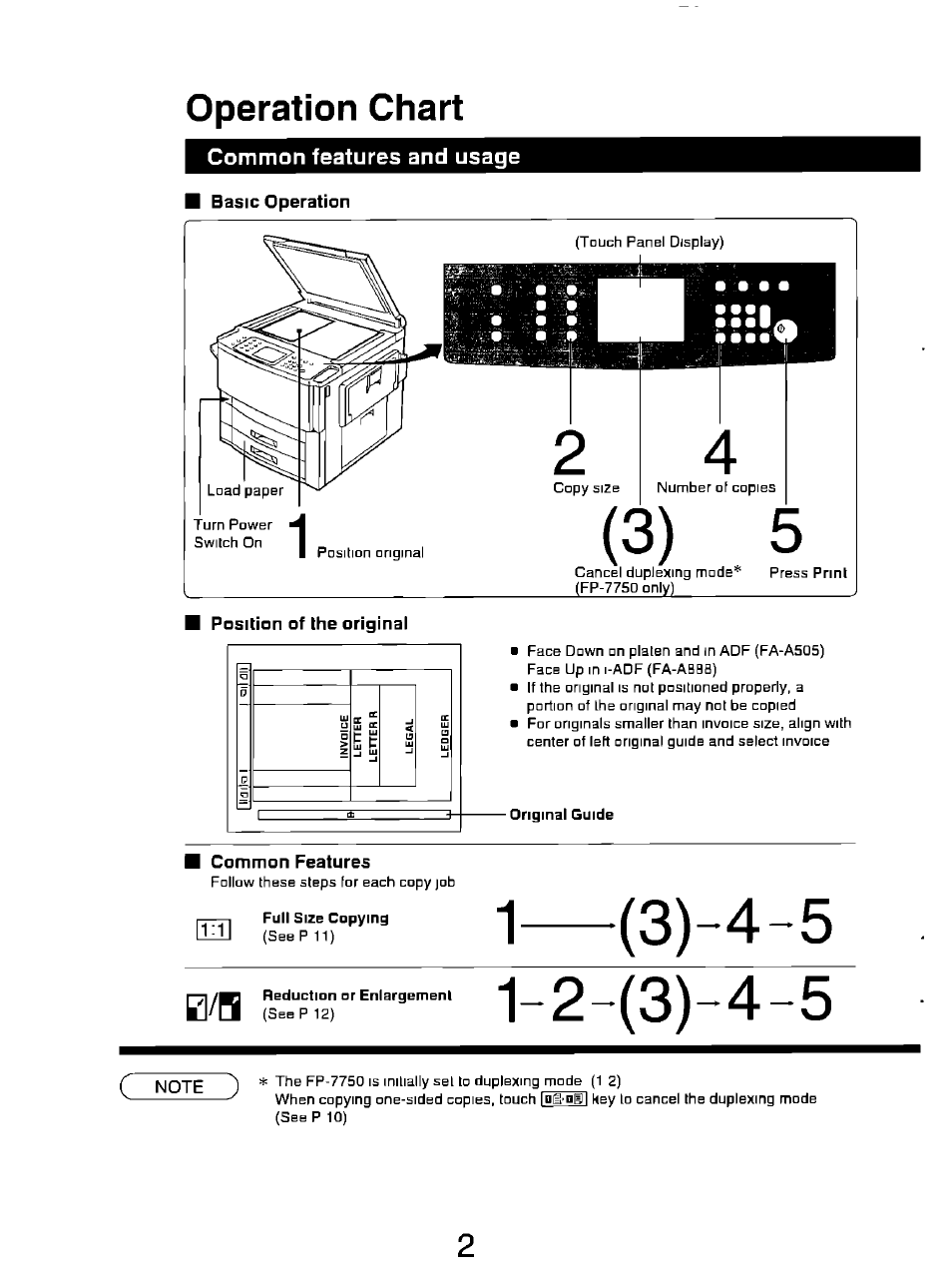 Operation chart, Common features and usage, Full size copying | Reduction or enlargement | Panasonic FP7750 User Manual | Page 2 / 64