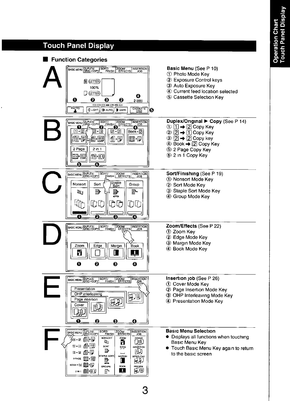 Touch panel display, Function categories, Q ¡5 | Panasonic FP7750 User Manual | Page 3 / 64