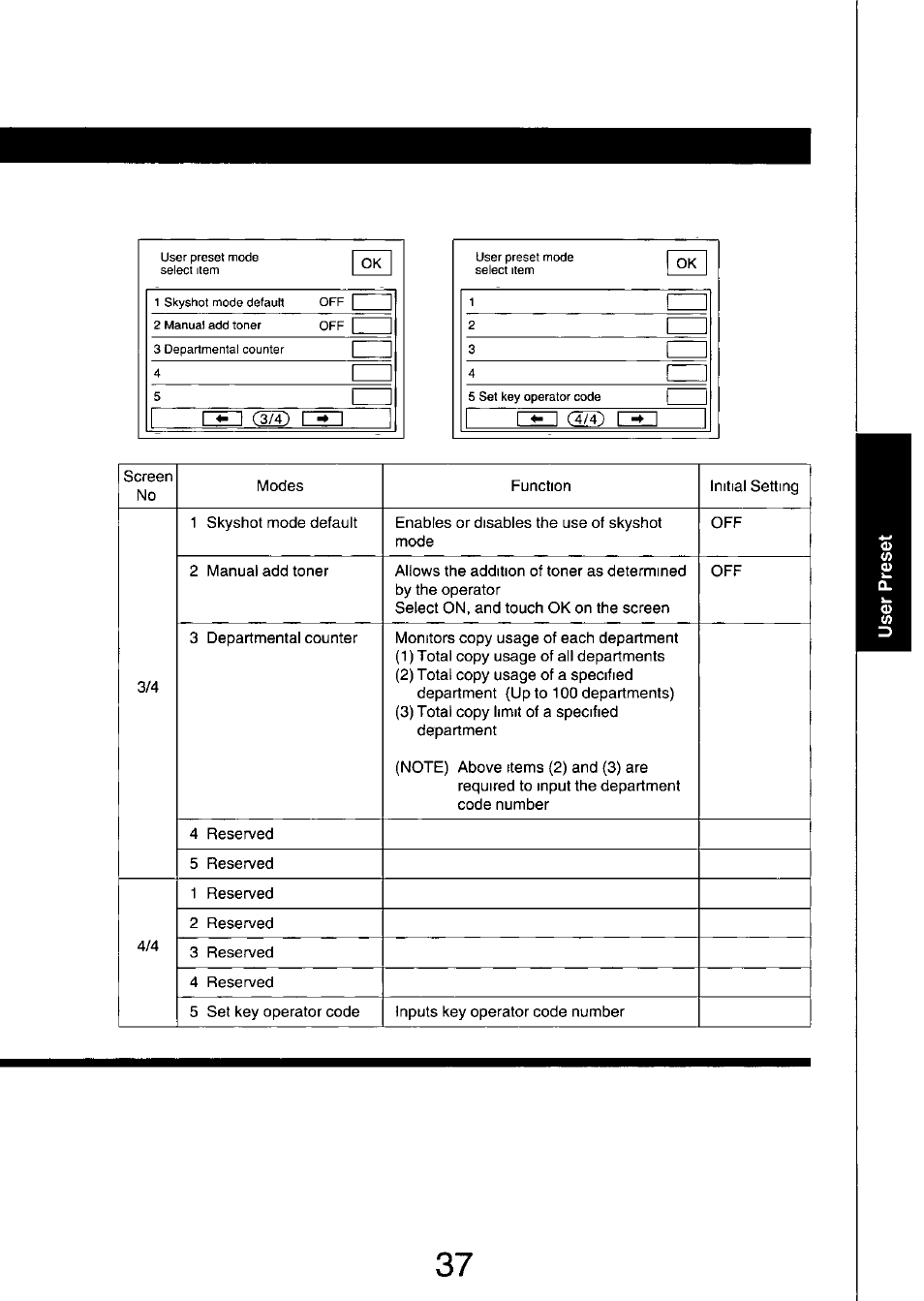 Panasonic FP7750 User Manual | Page 37 / 64
