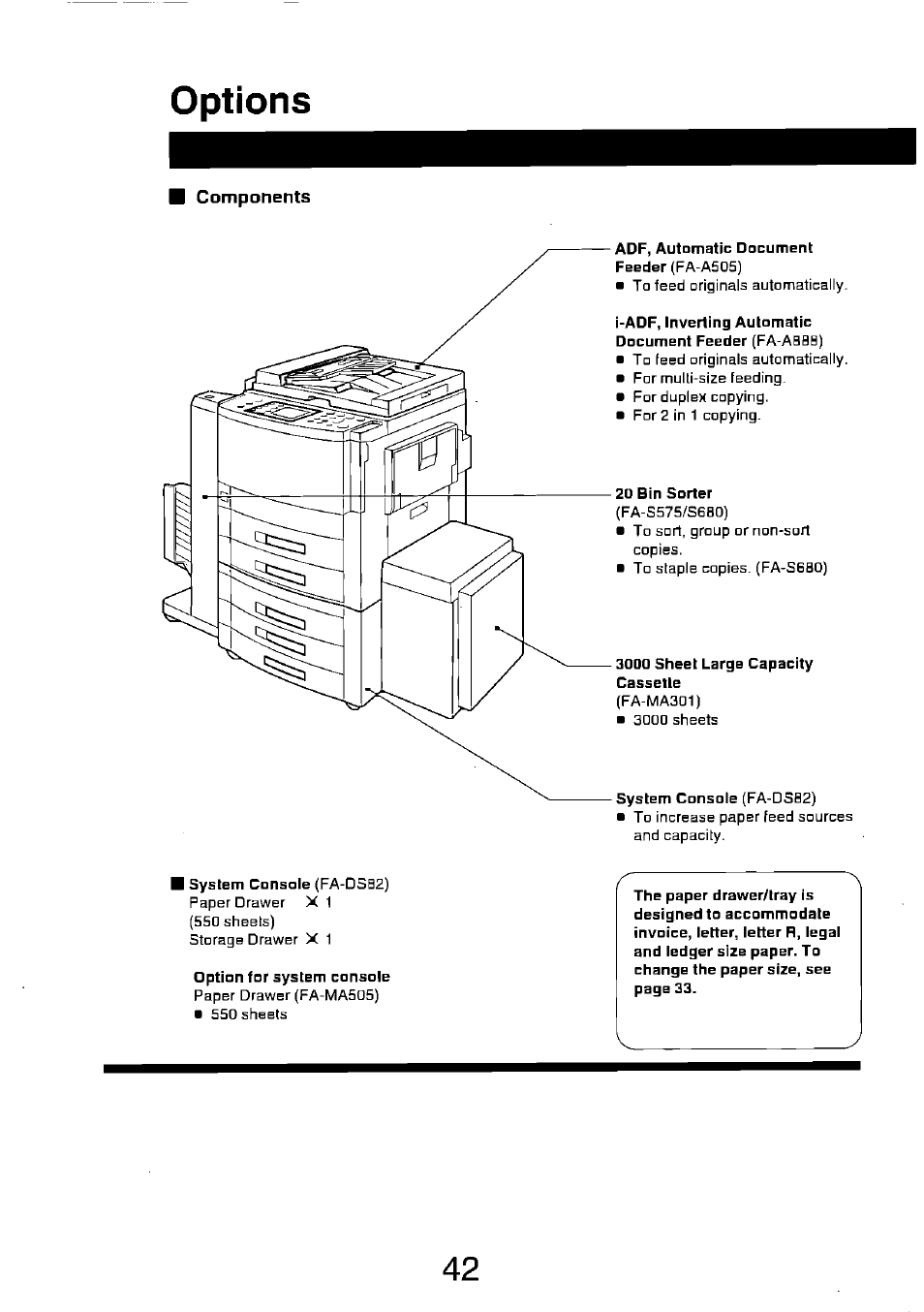 Options | Panasonic FP7750 User Manual | Page 42 / 64