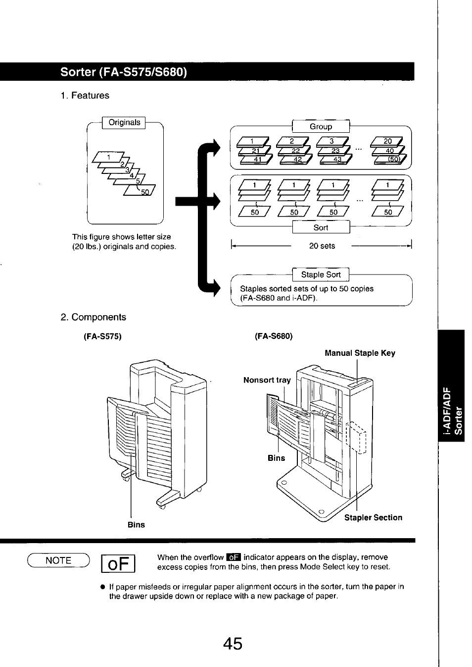 Sorter (fa-s575/s680), Features, Components | Fa-s575), 23 f. - /40 | Panasonic FP7750 User Manual | Page 45 / 64