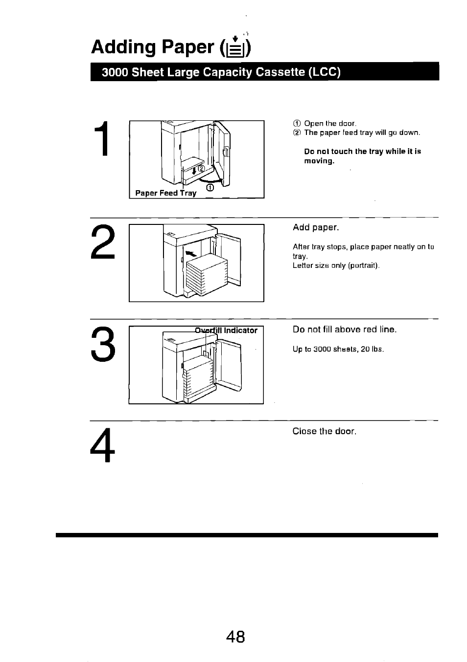 3000 sheet large capacity cassette (lcc) | Panasonic FP7750 User Manual | Page 48 / 64