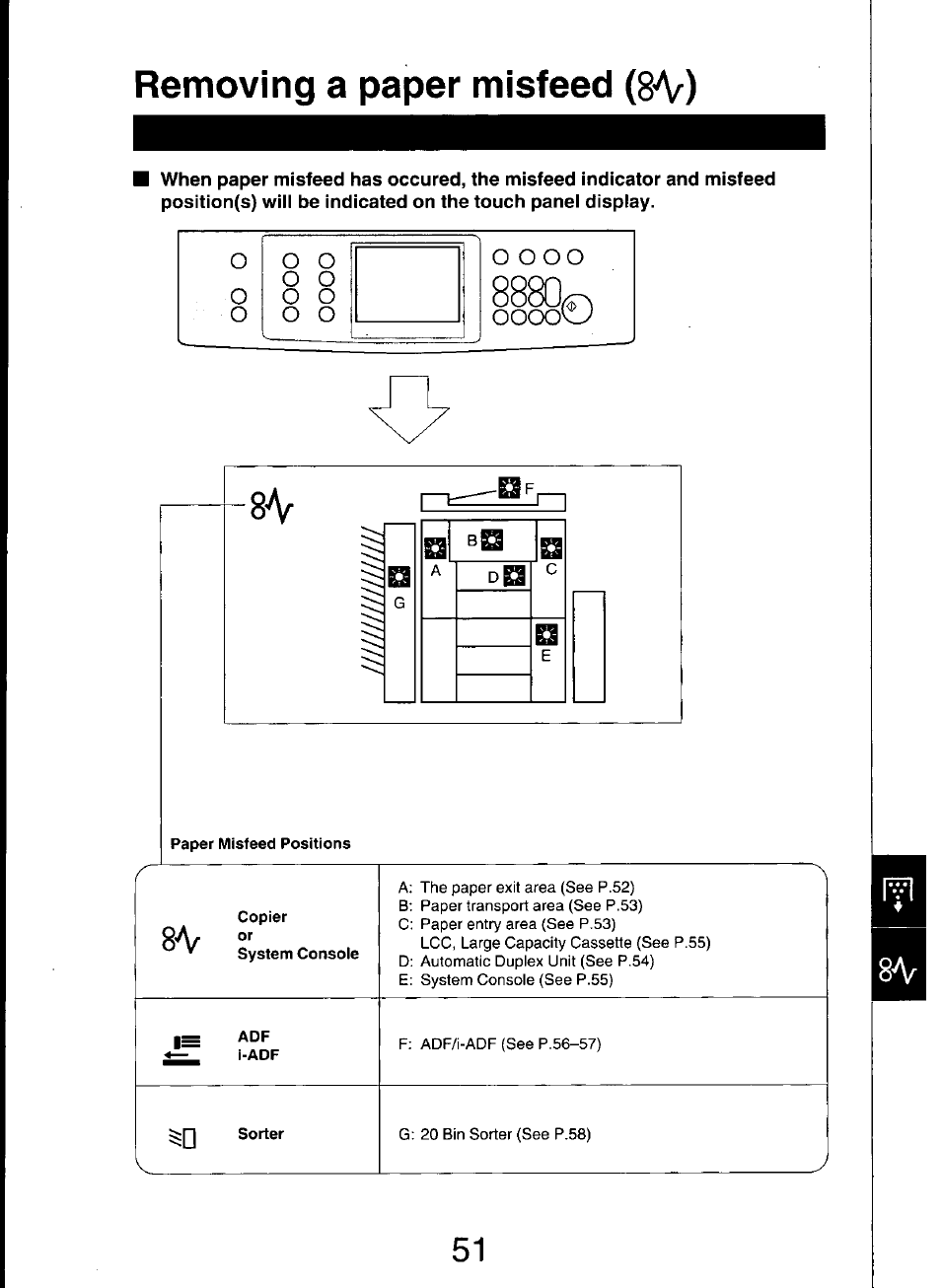 Removing a paper misfeed (8a^), O o o o | Panasonic FP7750 User Manual | Page 51 / 64